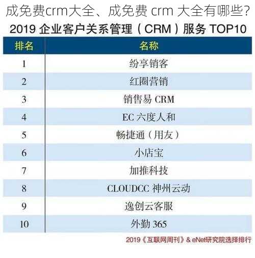 成免费crm大全、成免费 crm 大全有哪些？