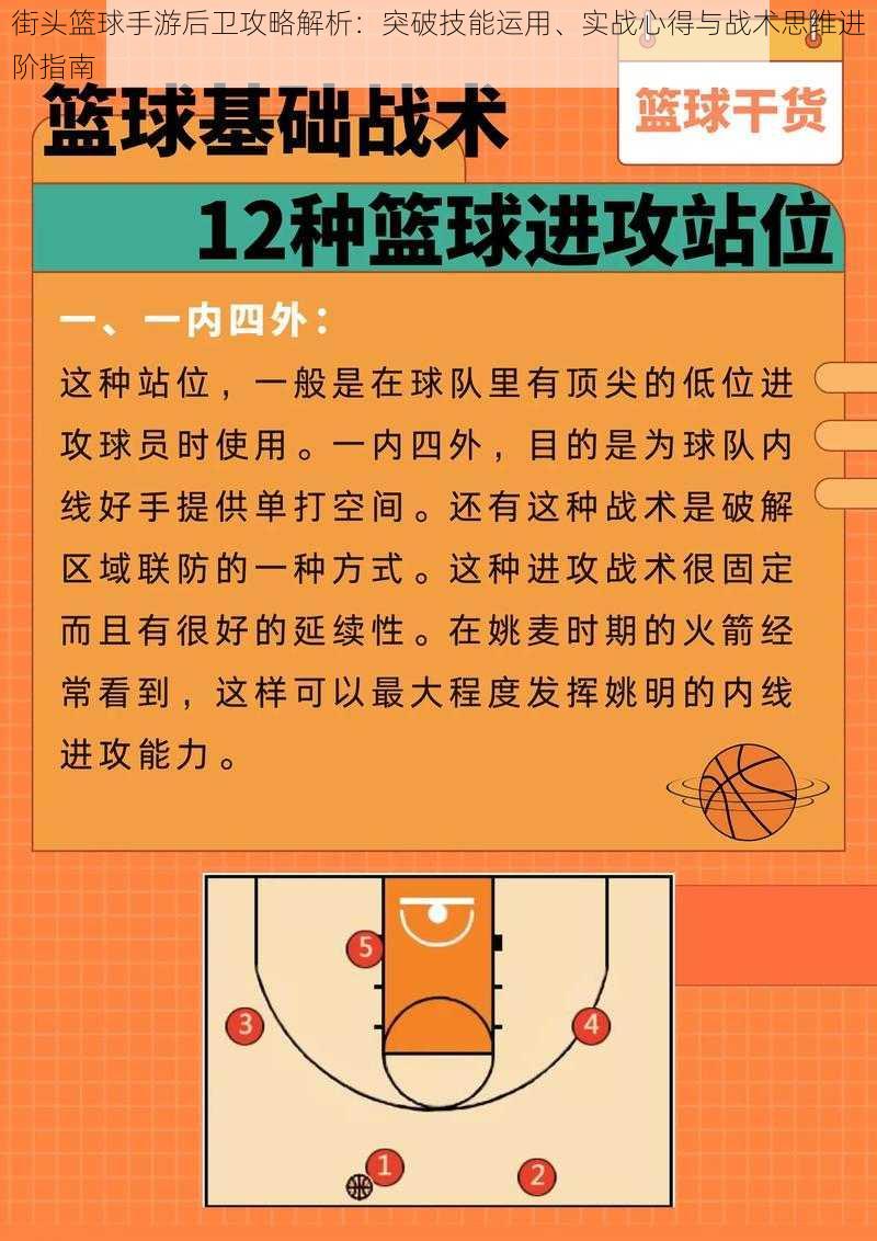 街头篮球手游后卫攻略解析：突破技能运用、实战心得与战术思维进阶指南