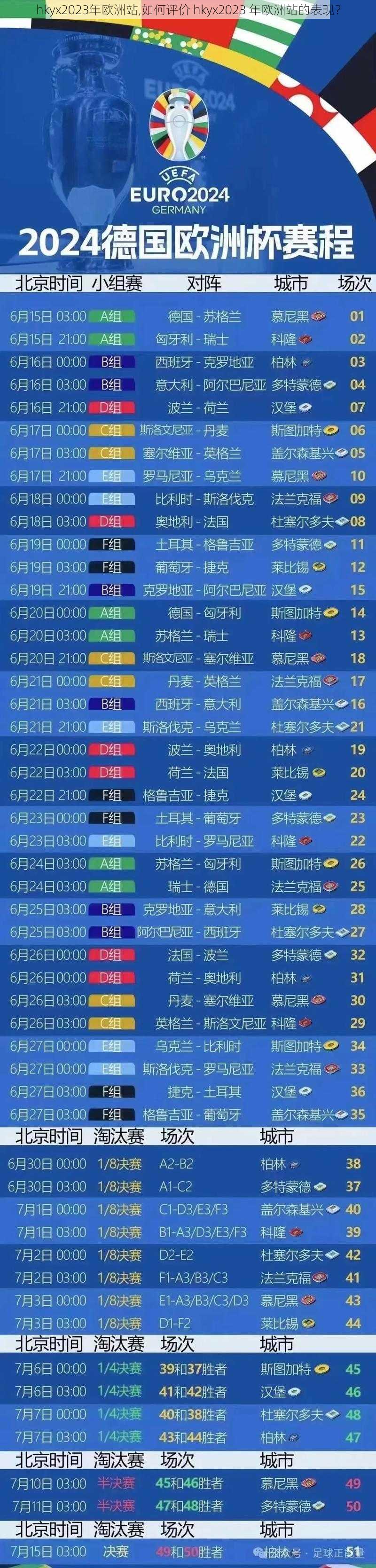 hkyx2023年欧洲站,如何评价 hkyx2023 年欧洲站的表现？