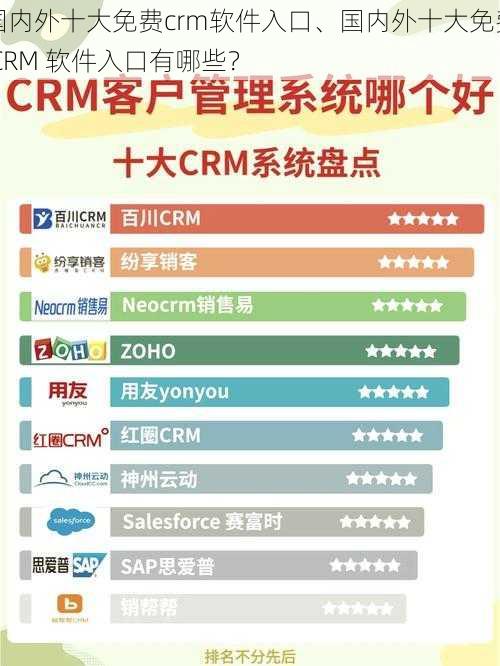 国内外十大免费crm软件入口、国内外十大免费 CRM 软件入口有哪些？