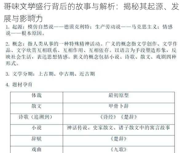 哥味文学盛行背后的故事与解析：揭秘其起源、发展与影响力