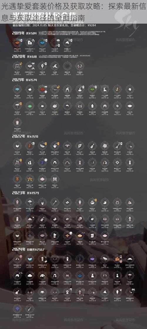 光遇挚爱套装价格及获取攻略：探索最新信息与获取途径的全面指南