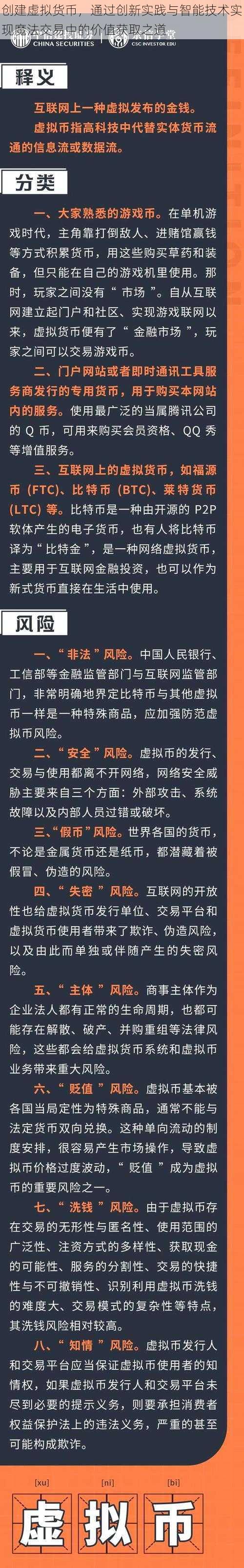 创建虚拟货币，通过创新实践与智能技术实现魔法交易中的价值获取之道