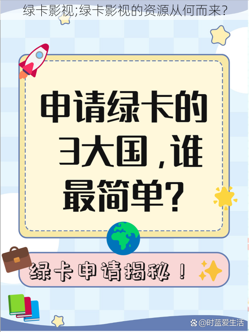 绿卡影视;绿卡影视的资源从何而来？