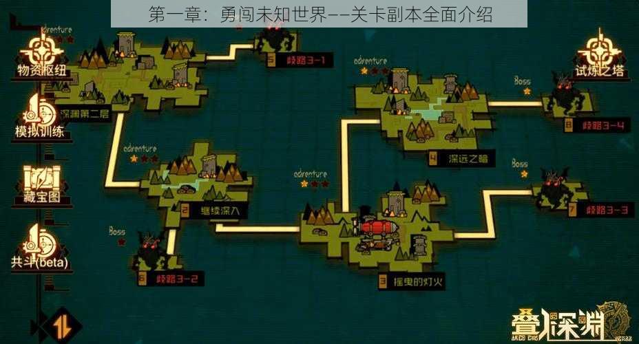 第一章：勇闯未知世界——关卡副本全面介绍