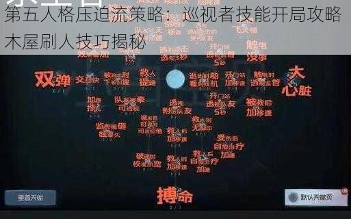 第五人格压迫流策略：巡视者技能开局攻略 木屋刷人技巧揭秘