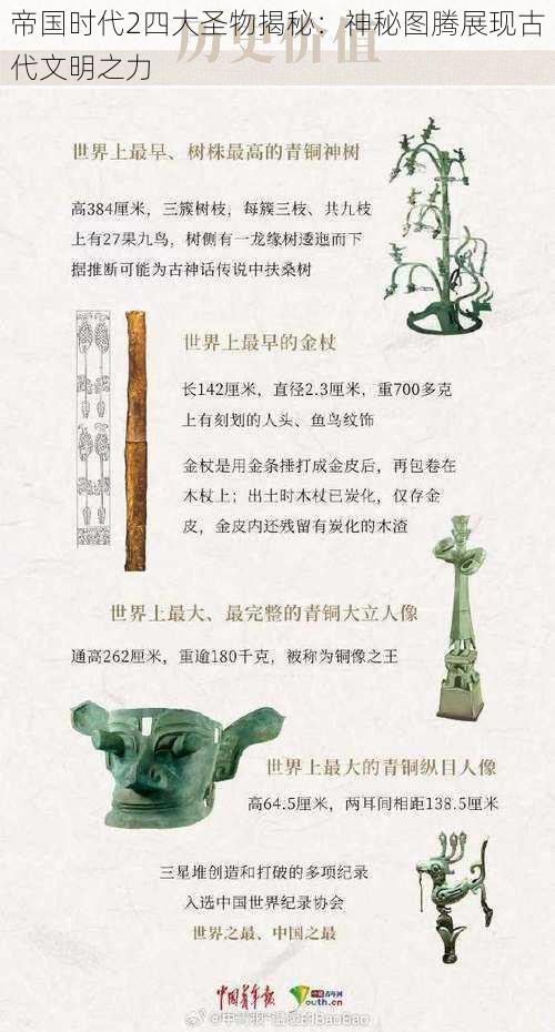 帝国时代2四大圣物揭秘：神秘图腾展现古代文明之力