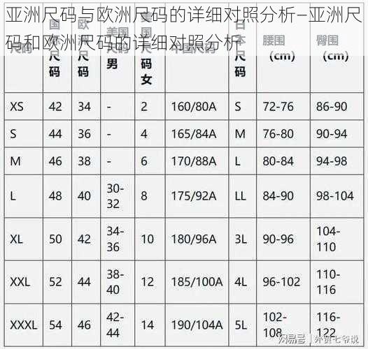 亚洲尺码与欧洲尺码的详细对照分析—亚洲尺码和欧洲尺码的详细对照分析