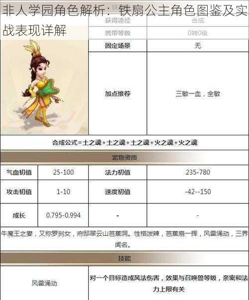 非人学园角色解析：铁扇公主角色图鉴及实战表现详解