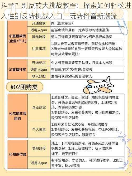 抖音性别反转大挑战教程：探索如何轻松进入性别反转挑战入口，玩转抖音新潮流