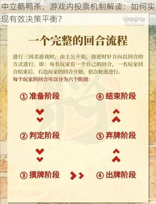 中立鹅鸭杀，游戏内投票机制解读：如何实现有效决策平衡？