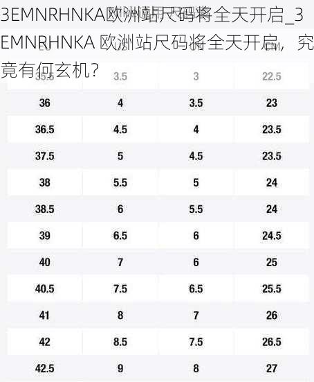 3EMNRHNKA欧洲站尺码将全天开启_3EMNRHNKA 欧洲站尺码将全天开启，究竟有何玄机？