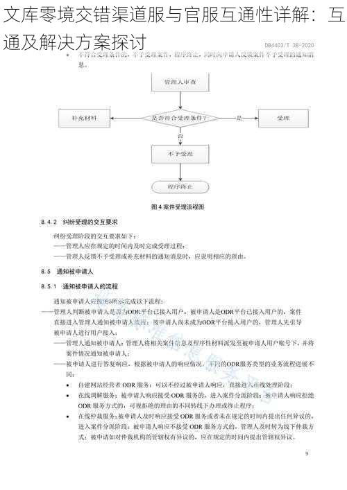 文库零境交错渠道服与官服互通性详解：互通及解决方案探讨