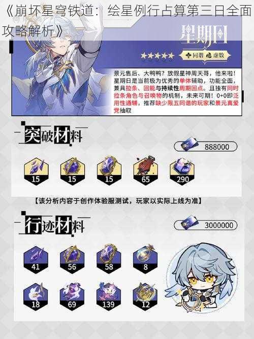 《崩坏星穹铁道：绘星例行占算第三日全面攻略解析》