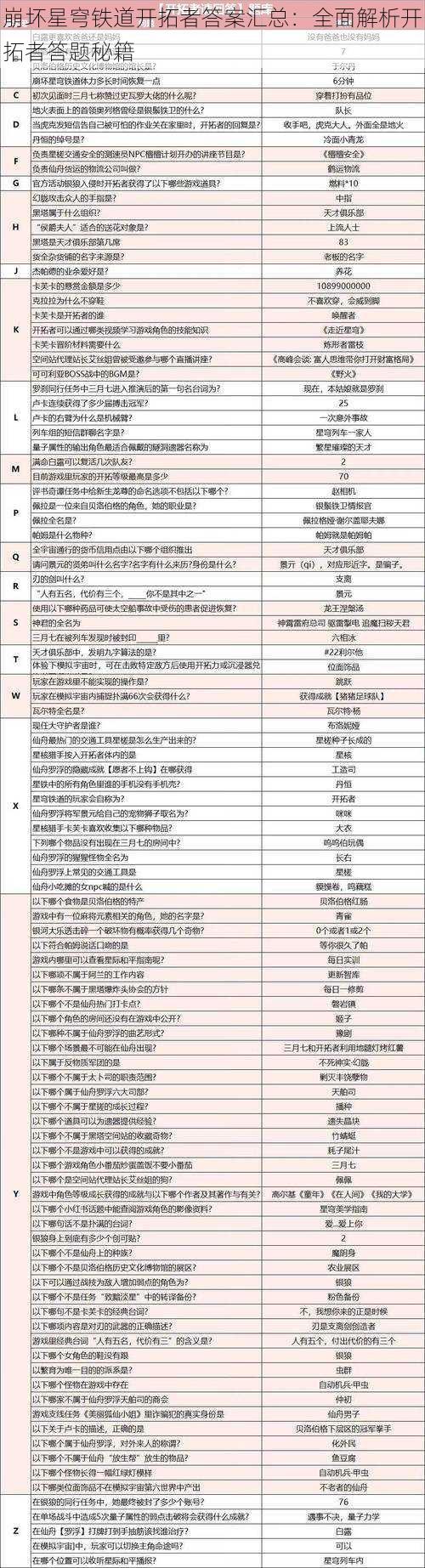 崩坏星穹铁道开拓者答案汇总：全面解析开拓者答题秘籍