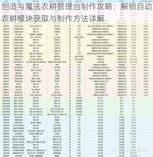 创造与魔法农耕管理台制作攻略：解锁自动农耕模块获取与制作方法详解