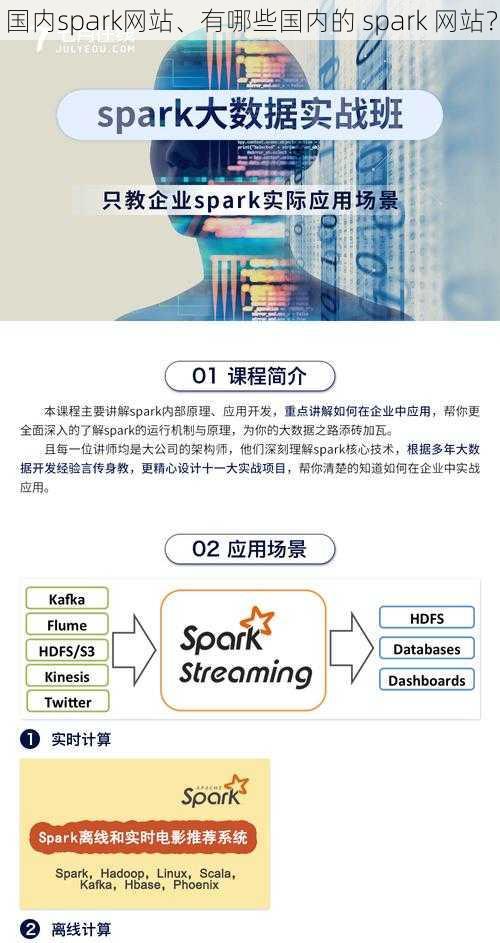 国内spark网站、有哪些国内的 spark 网站？