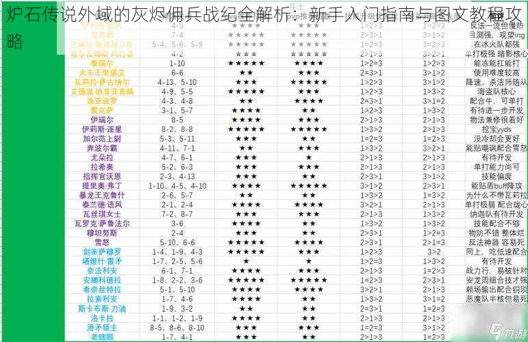 炉石传说外域的灰烬佣兵战纪全解析：新手入门指南与图文教程攻略