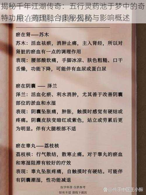 揭秘千年江湖传奇：五行灵药池于梦中的奇特功用：药理融合奥秘揭秘与影响概述