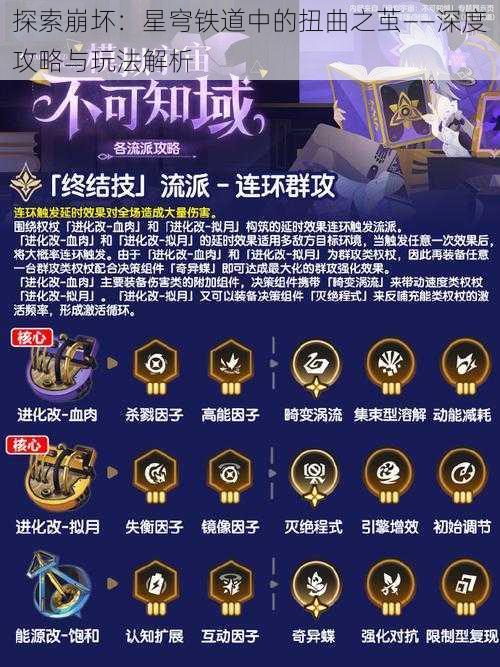 探索崩坏：星穹铁道中的扭曲之茧——深度攻略与玩法解析