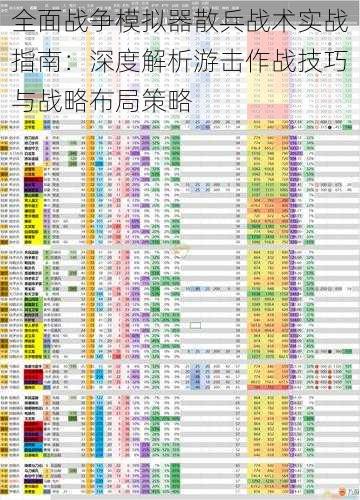 全面战争模拟器散兵战术实战指南：深度解析游击作战技巧与战略布局策略