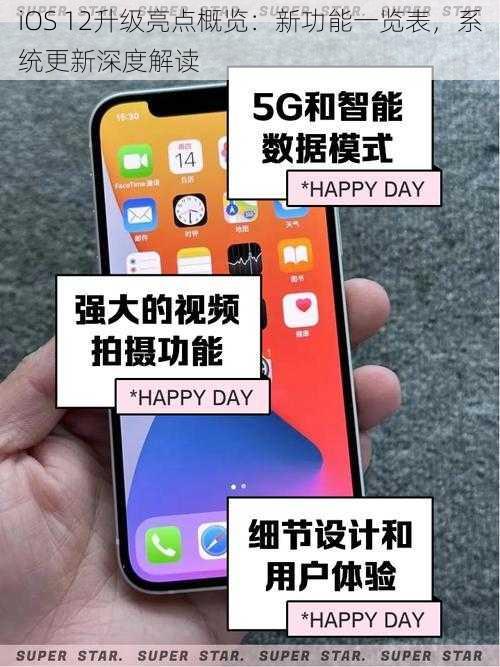 iOS 12升级亮点概览：新功能一览表，系统更新深度解读