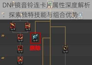 DNF镜音铃连卡片属性深度解析：探索独特技能与组合优势