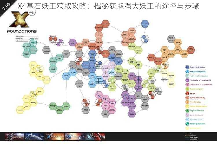 X4基石妖王获取攻略：揭秘获取强大妖王的途径与步骤