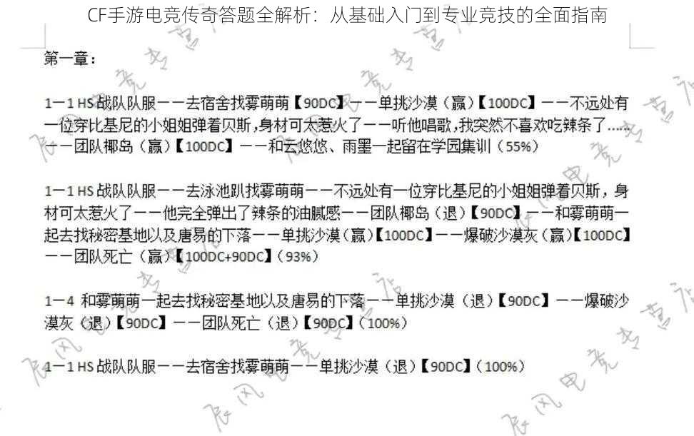 CF手游电竞传奇答题全解析：从基础入门到专业竞技的全面指南