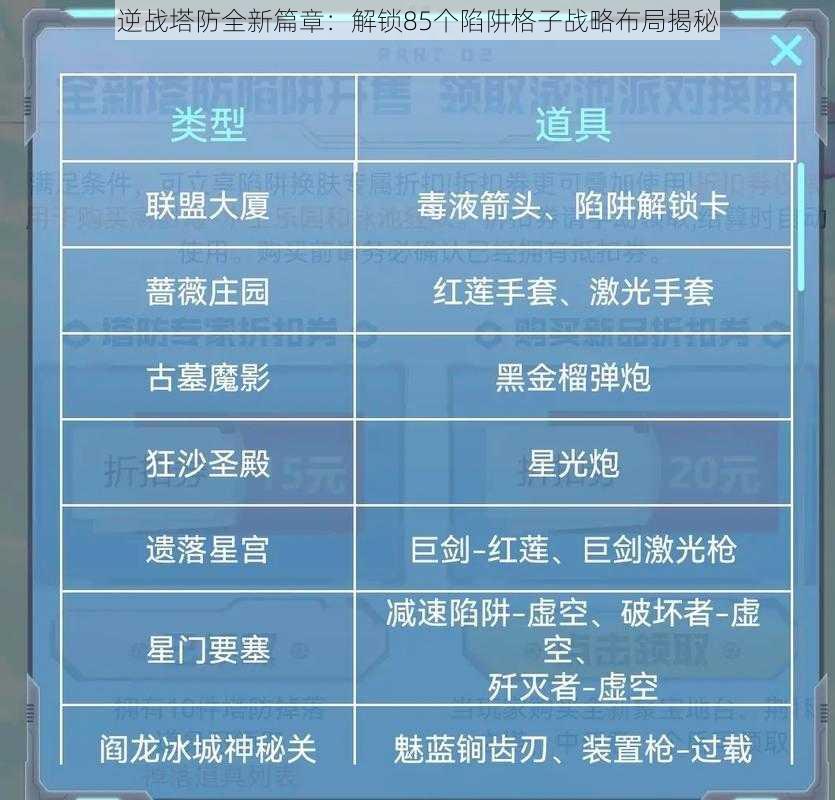 逆战塔防全新篇章：解锁85个陷阱格子战略布局揭秘