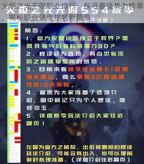 火炬之光无限职业排行：探寻最强势力榜单，揭秘职业强度排名新篇章