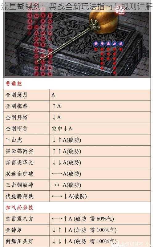 流星蝴蝶剑：帮战全新玩法指南与规则详解