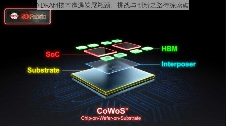 3D DRAM技术遭遇发展瓶颈：挑战与创新之路待探索破解