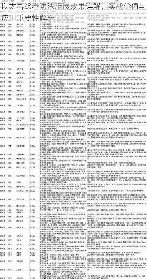 以太吾绘卷功法施展效果详解：实战价值与应用重要性解析