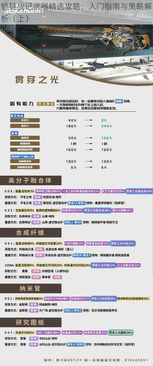 锁链战记武器精选攻略：入门指南与策略解析（上）