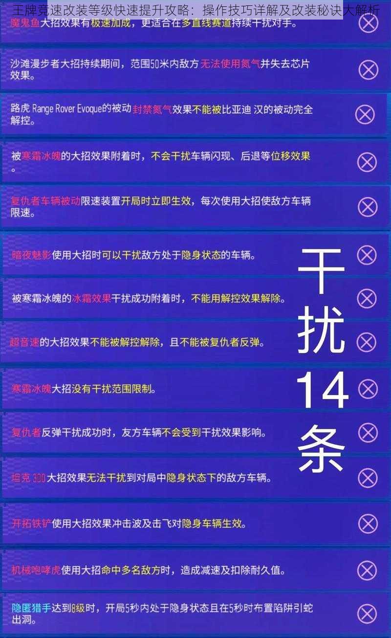 王牌竞速改装等级快速提升攻略：操作技巧详解及改装秘诀大解析