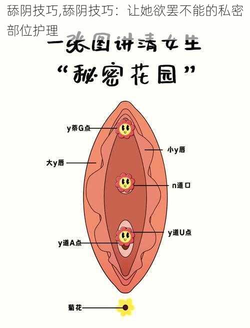 舔阴技巧,舔阴技巧：让她欲罢不能的私密部位护理