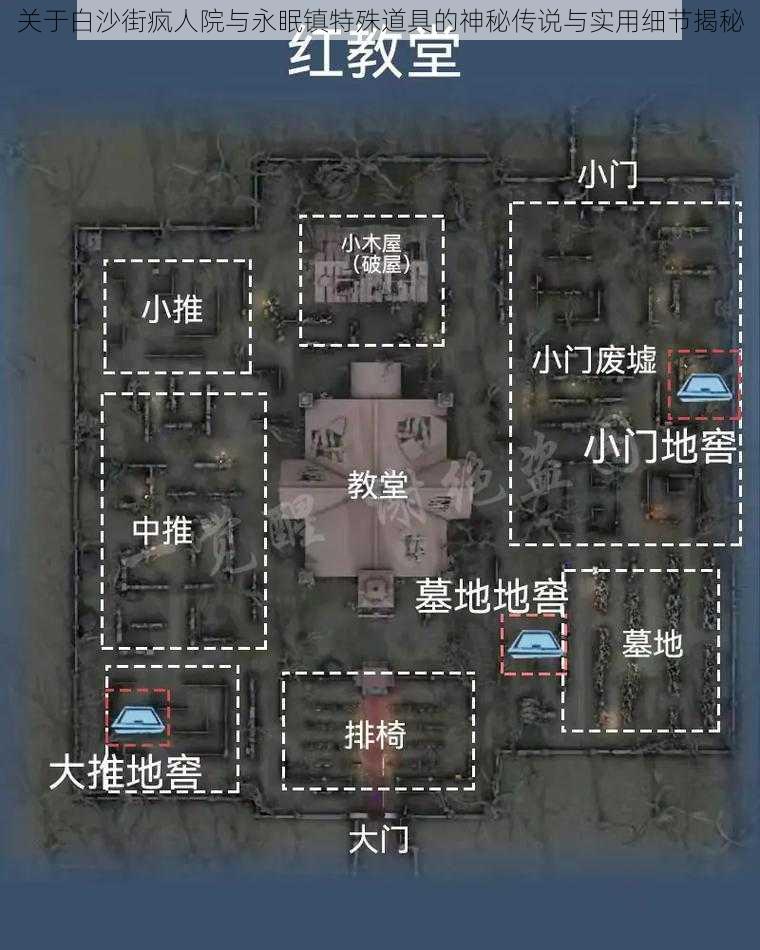 关于白沙街疯人院与永眠镇特殊道具的神秘传说与实用细节揭秘