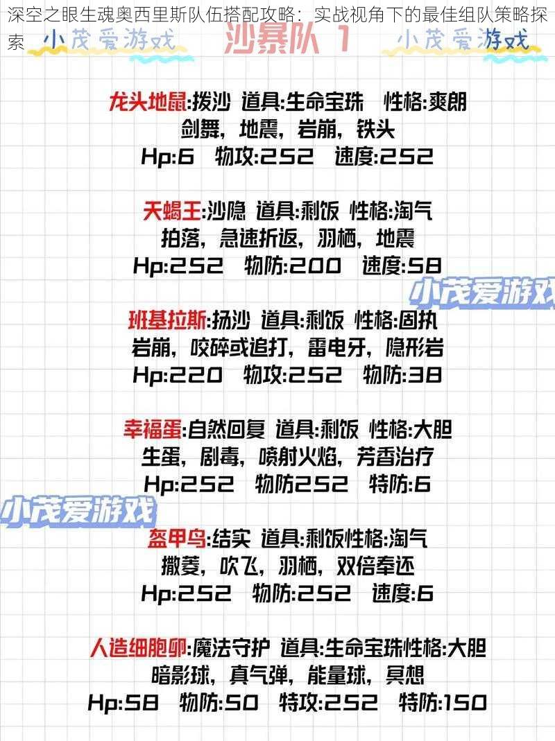 深空之眼生魂奥西里斯队伍搭配攻略：实战视角下的最佳组队策略探索