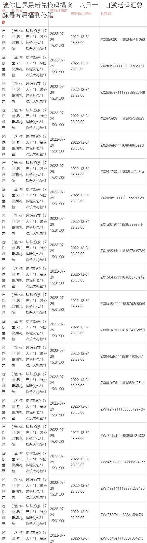 迷你世界最新兑换码揭晓：六月十一日激活码汇总，探寻专属福利秘籍