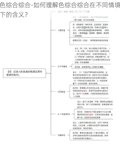 色综合综合-如何理解色综合综合在不同情境下的含义？