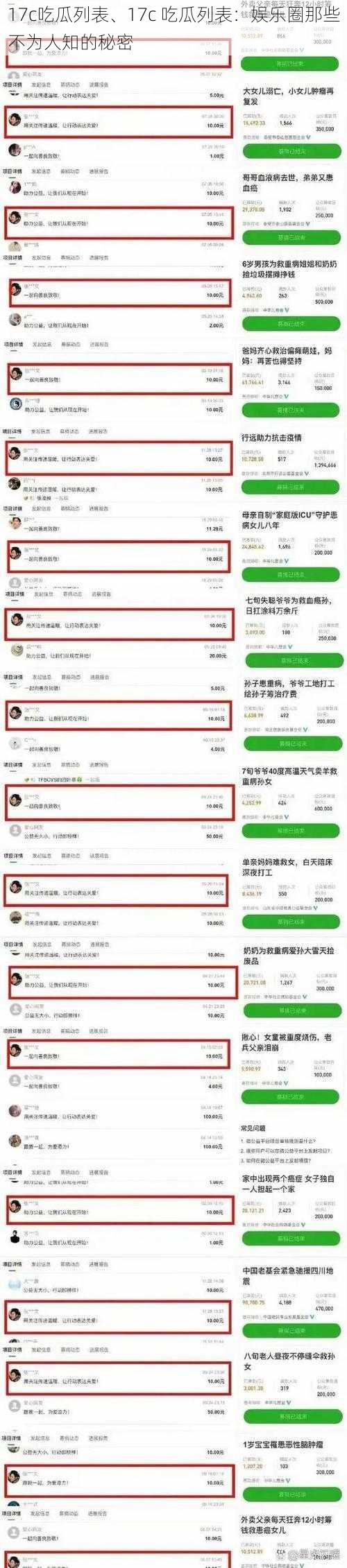 17c吃瓜列表、17c 吃瓜列表：娱乐圈那些不为人知的秘密