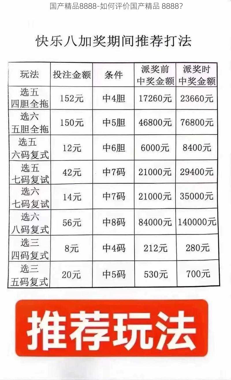 国产精品8888-如何评价国产精品 8888？