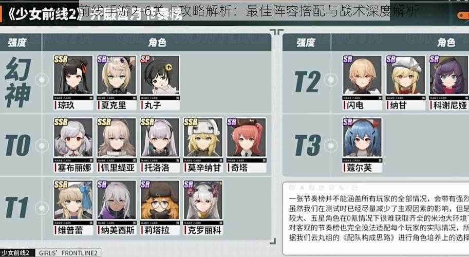 少女前线手游2-6关卡攻略解析：最佳阵容搭配与战术深度解析