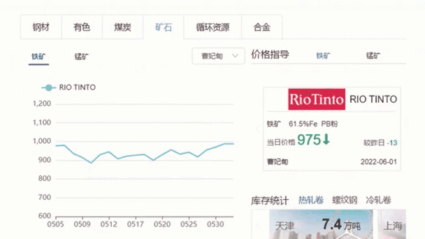 免费观看行情软件网站大全下载 免费观看行情软件网站大全下载，实时掌握市场动态