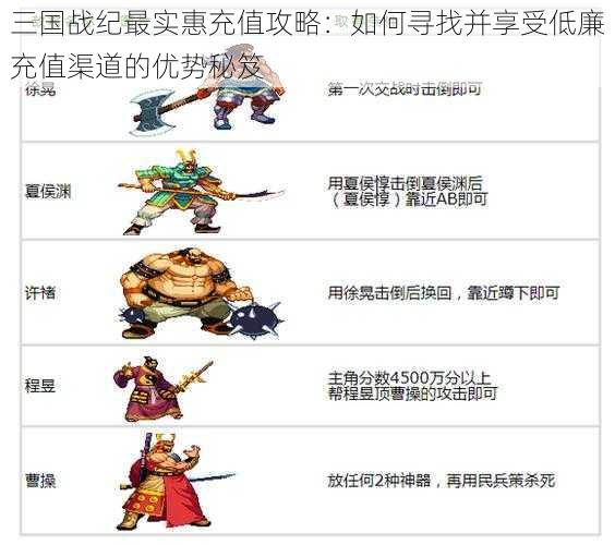 三国战纪最实惠充值攻略：如何寻找并享受低廉充值渠道的优势秘笈