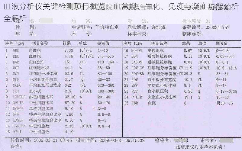 血液分析仪关键检测项目概览：血常规、生化、免疫与凝血功能分析全解析