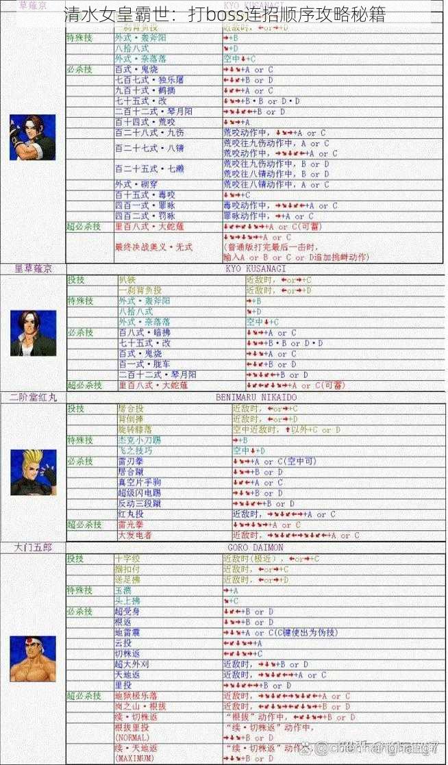 清水女皇霸世：打boss连招顺序攻略秘籍