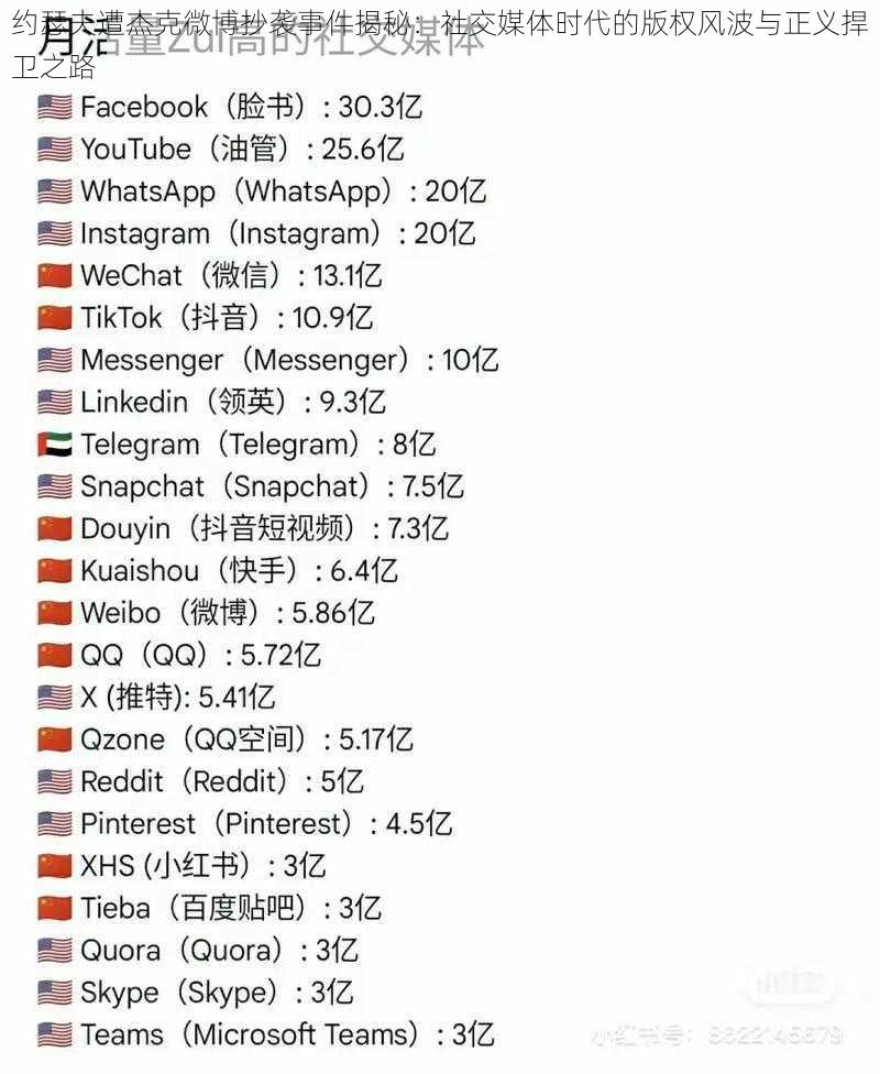 约瑟夫遭杰克微博抄袭事件揭秘：社交媒体时代的版权风波与正义捍卫之路