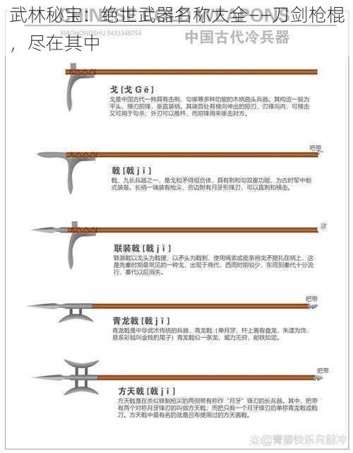 武林秘宝：绝世武器名称大全——刀剑枪棍，尽在其中